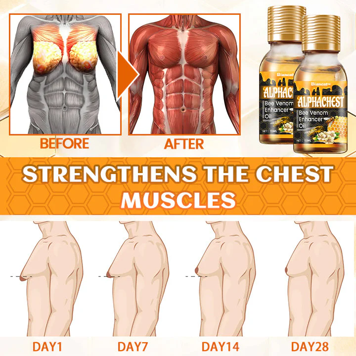 ✨BBOJI™ ThermoFirm Bees Gynecomastia Oil