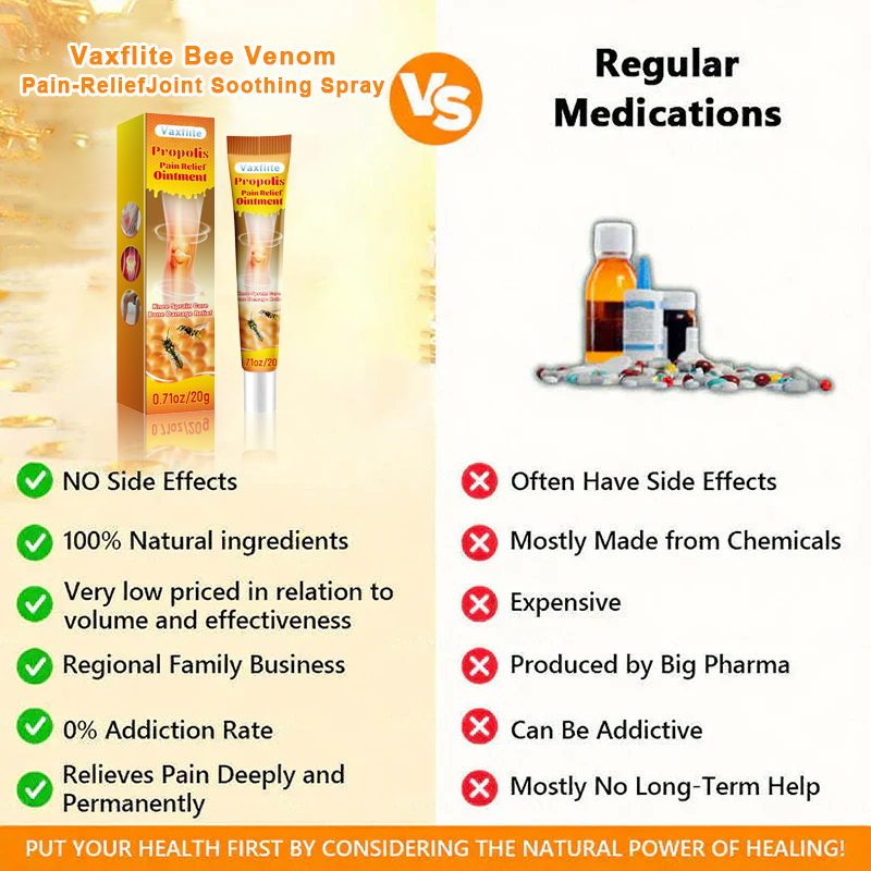 Vaxflite™Bee Toxin Joint Care Gel – Soothe, Relieve & Rejuvenate Your Joints