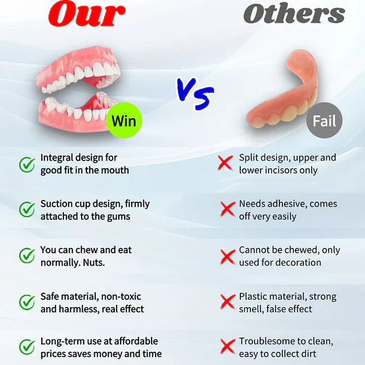 NESLEMYā¢-š¦·Advanced Customized Full Denture Set ā For a Perfect Smile and Natural Comfortš„°( š„Last Day Promotionš„ļ¼