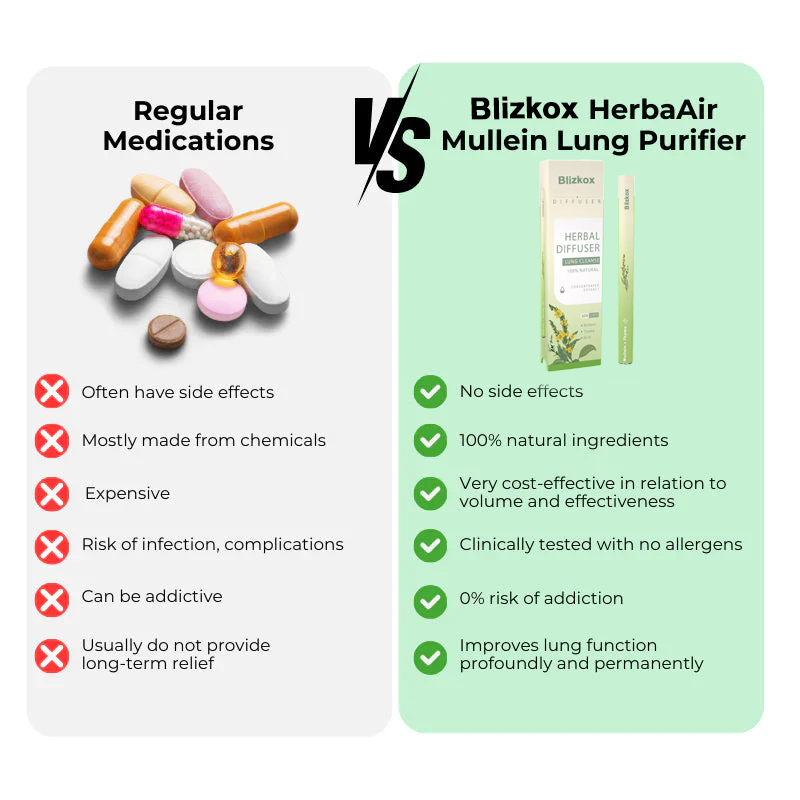 Final 3 Hours: 60% OFF-Blizkox™ Mullein Aroma Diffuser (Cough, wheezing, shortness of breath, sputum, stuffy nose, bronchitis, bronchitis, allergy symptoms, lung discomfort)