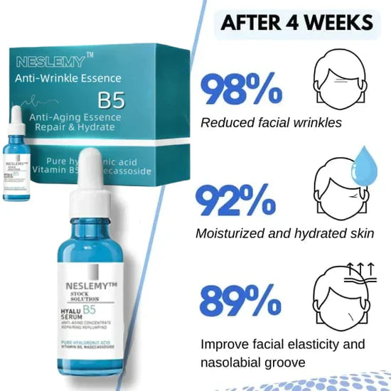 šLast Day Promotionš-Clostridium botulinum Face Serum