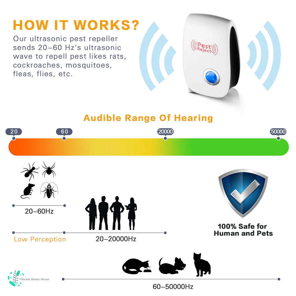 Last day discount đ„ QIAWIâąElectronic ultrasonic insect repellent, targeting cockroaches, mice, roaches, flies and other pests, killing insects in all directions without dead angles
