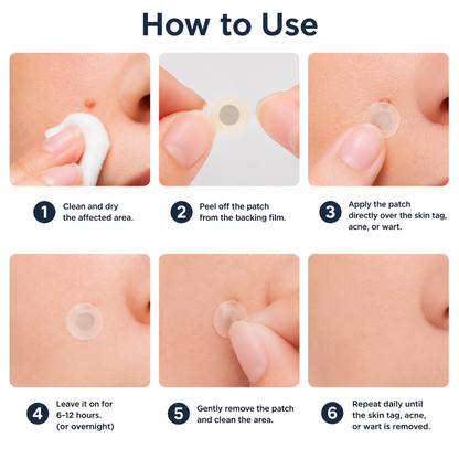 ✨2-in-1 Microneedle & Hydrocolloid Patch, Invisible Acne Patch for Face and Body, Helps Improve the Appearance of Wrinkles, Scars, Blemishes, and Skin Imperfections