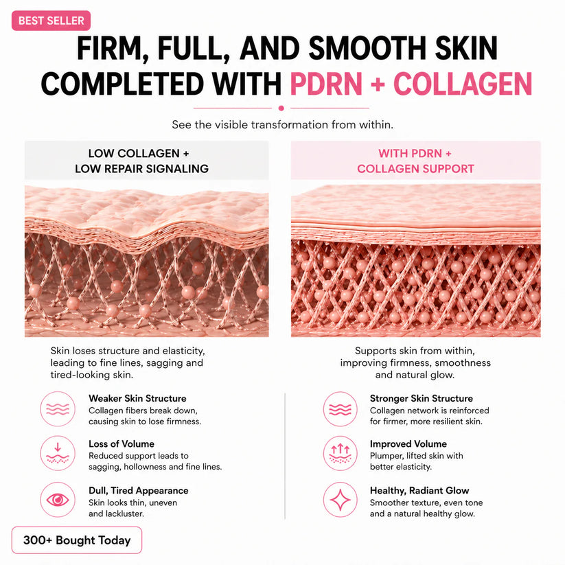 🔥LAST DAY 60% OFF Wazendor Korean Pink CollagenVolume Multi Balm