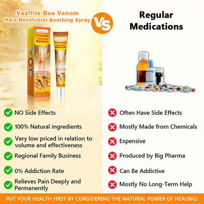 Vaxflite™Bee Toxin Joint Care Gel – Soothe, Relieve & Rejuvenate Your Joints