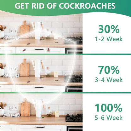 Wazendor™ Plant-Powered Roach Repellent (Pet & Kid Friendly)