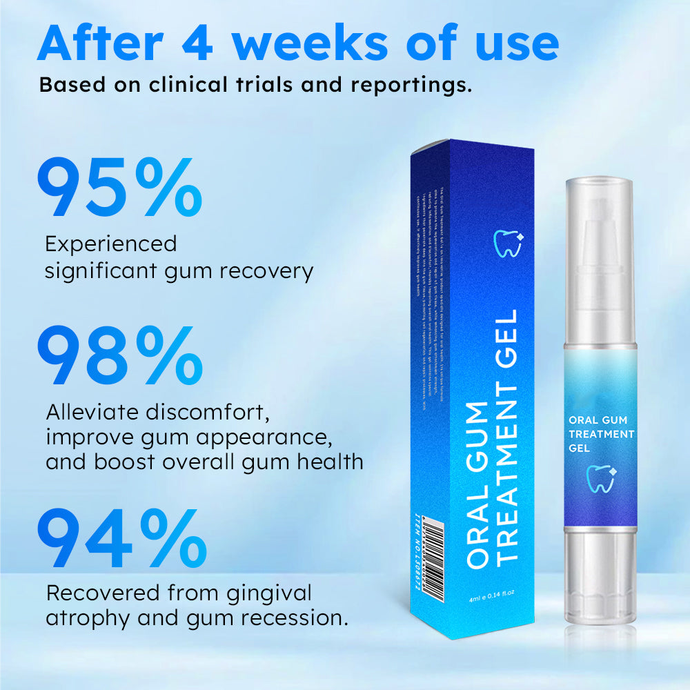 🔥 Limited time Discount - 80% off - LOVILDS™ Oral Gel for Healthy gums and fresh Breath!