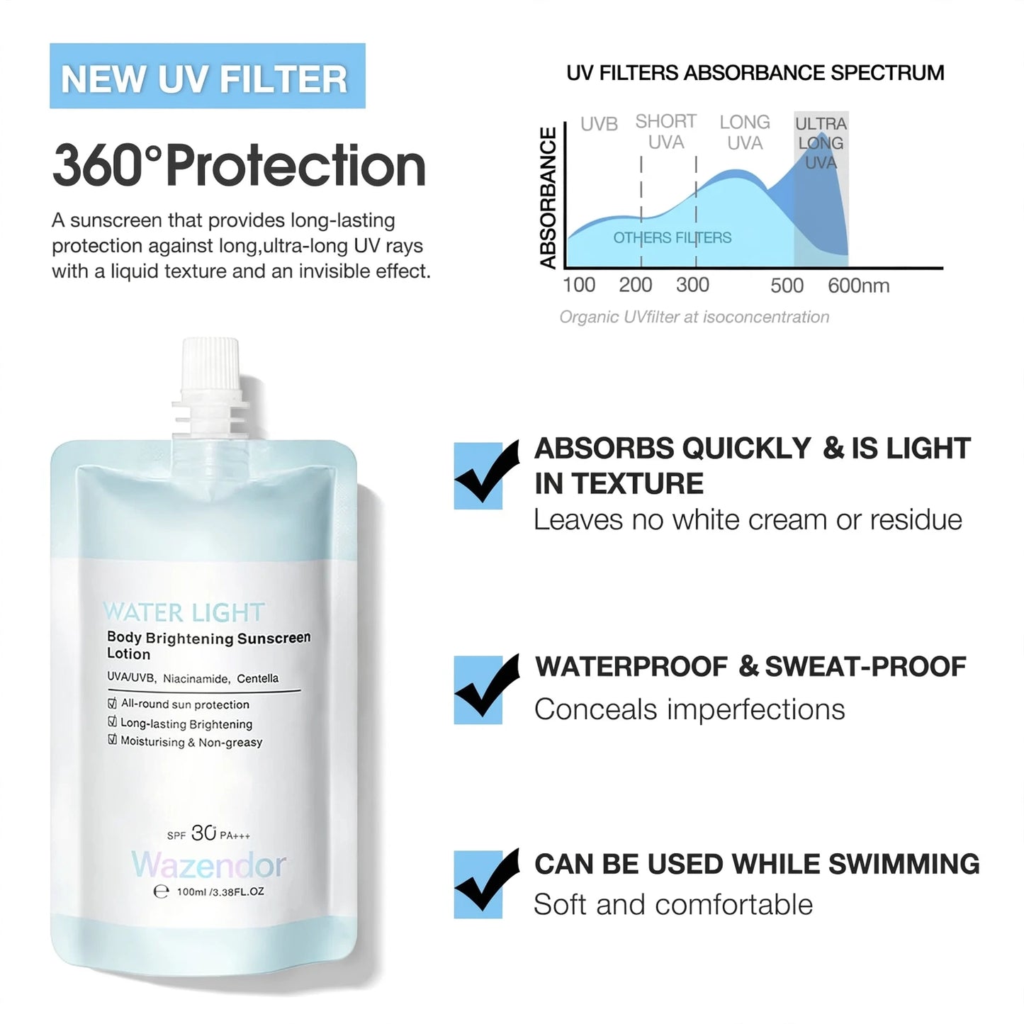 Niacinamide + Vitamin C Water-Light Glow Sunscreen ☀️🌿 (Protects Against UV Rays While Enhancing Your Natural Glow) 💧 No White Cast • Non-Greasy • Lightweight Comfort All Day✨