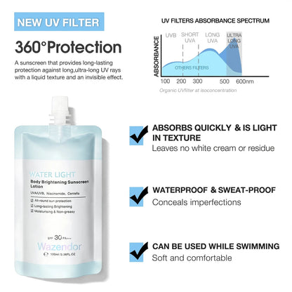 Niacinamide + Vitamin C Water-Light Glow Sunscreen ☀️🌿 (Protects Against UV Rays While Enhancing Your Natural Glow) 💧 No White Cast • Non-Greasy • Lightweight Comfort All Day✨